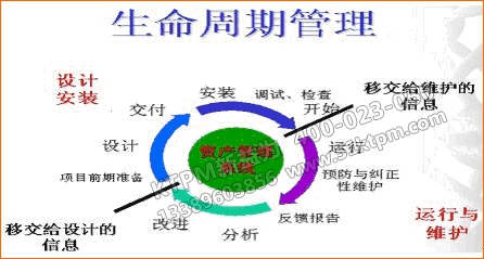 TPM設(shè)備資產(chǎn)計(jì)價